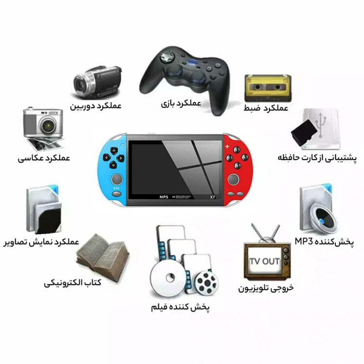 کنسول بازی دستی پرتابل مدل X7 / وزن سبک و طراحی آرگونومیک